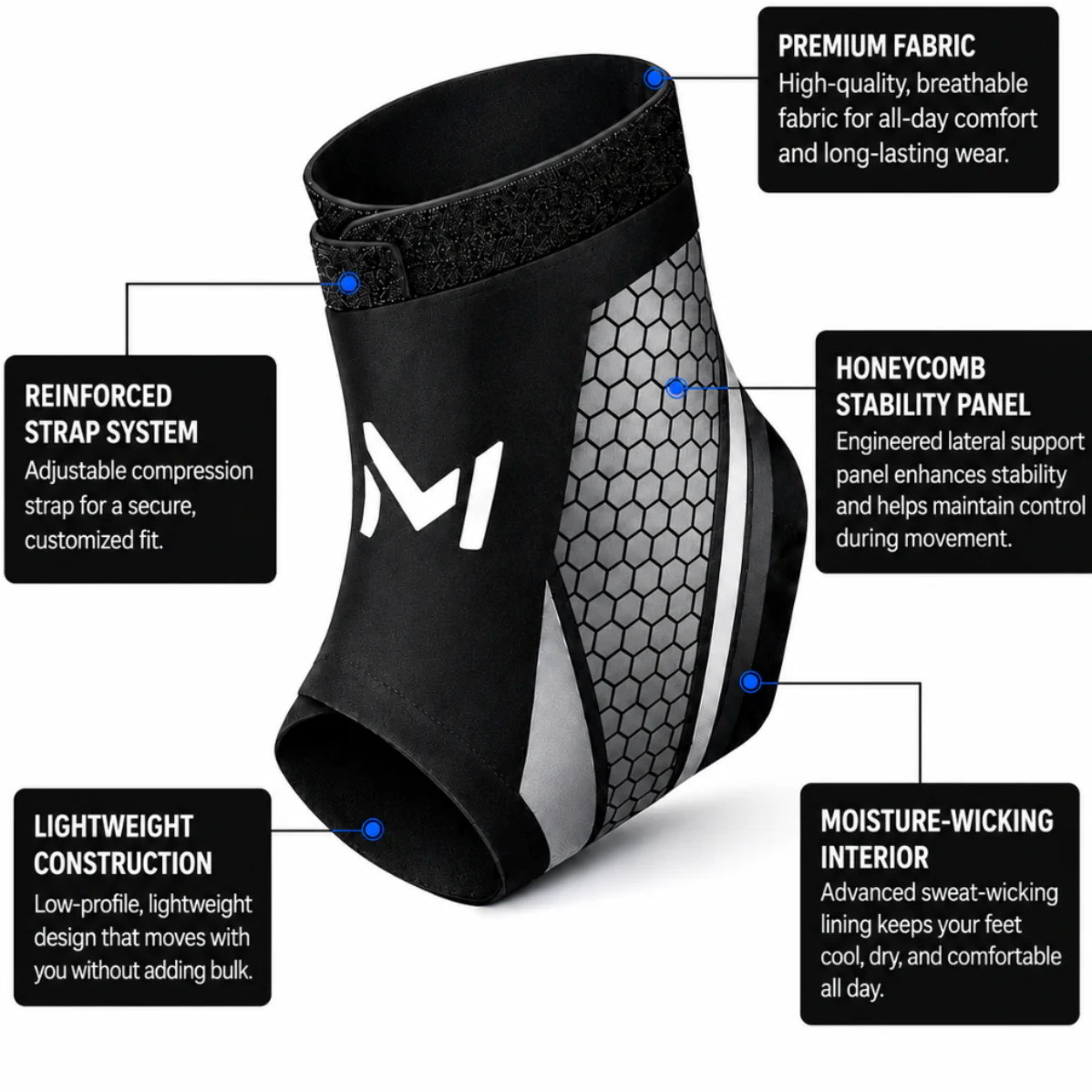 MotionCore Ankle Guard